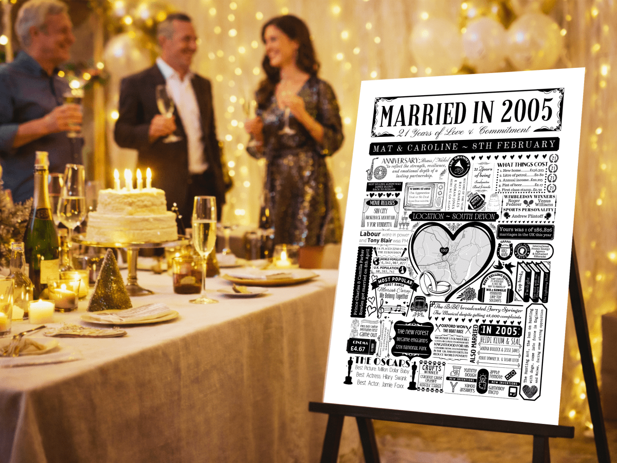 Married in 2005 Wedding Location Map Print | Personalised 21st Anniversary Gift - The Word Shack