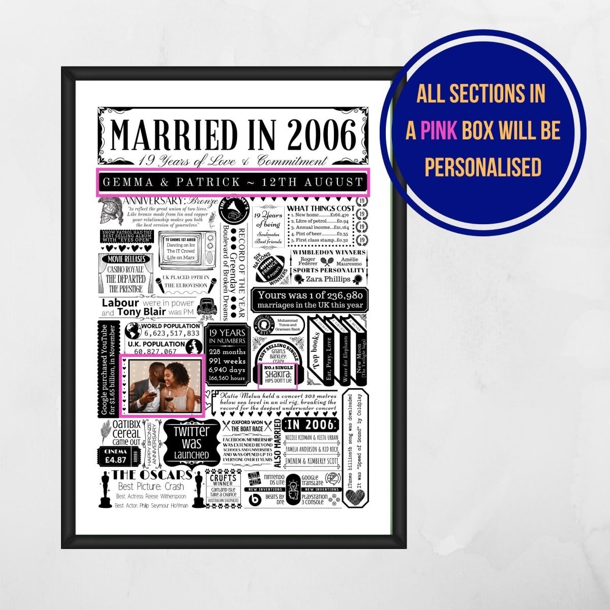Married in 2006 Fact Print with Photo | Personalised 19th Bronze Wedding Anniversary Gift - The Word Shack