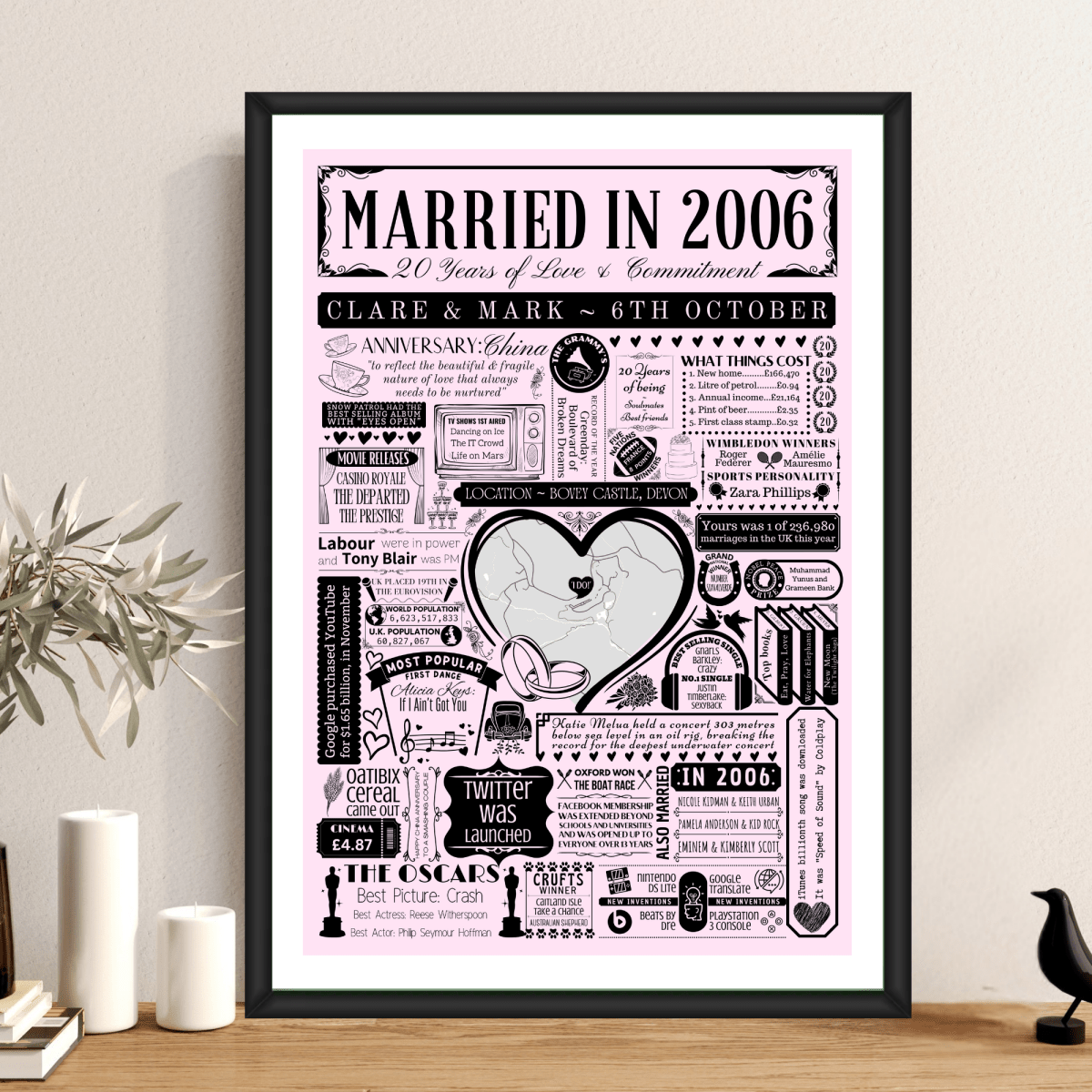Married in 2006 Wedding Location Map Print | Personalised 20th Anniversary Gift - The Word Shack