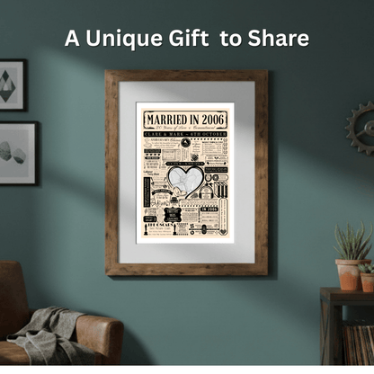 Married in 2006 Wedding Location Map Print | Personalised 20th Anniversary Gift - The Word Shack