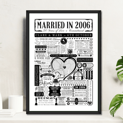 Married in 2006 Wedding Location Map Print | Personalised 20th Anniversary Gift - The Word Shack