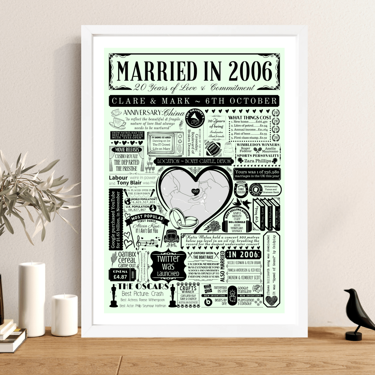Married in 2006 Wedding Location Map Print | Personalised 20th Anniversary Gift - The Word Shack
