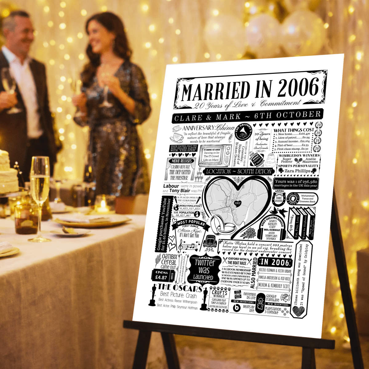 Married in 2006 Wedding Location Map Print | Personalised 20th Anniversary Gift - The Word Shack