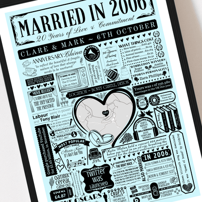 Married in 2006 Wedding Location Map Print | Personalised 20th Anniversary Gift - The Word Shack