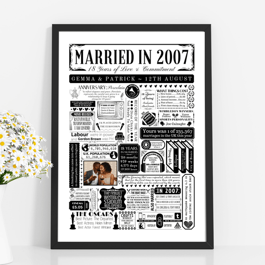 Married in 2007 Photo Fact Print | Personalised 18th Porcelain Wedding Anniversary Gift - The Word Shack