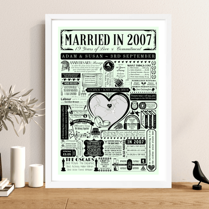 Married in 2007 Wedding Location Map Print | Personalised 19th Anniversary Gift - The Word Shack
