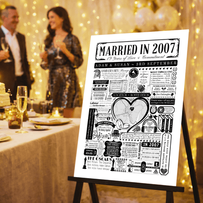 Married in 2007 Wedding Location Map Print | Personalised 19th Anniversary Gift - The Word Shack