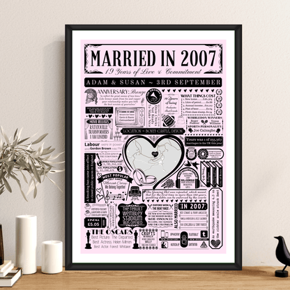 Married in 2007 Wedding Location Map Print | Personalised 19th Anniversary Gift - The Word Shack
