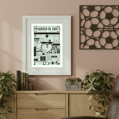 Married in 2007 Wedding Location Map Print | Personalised 19th Anniversary Gift - The Word Shack