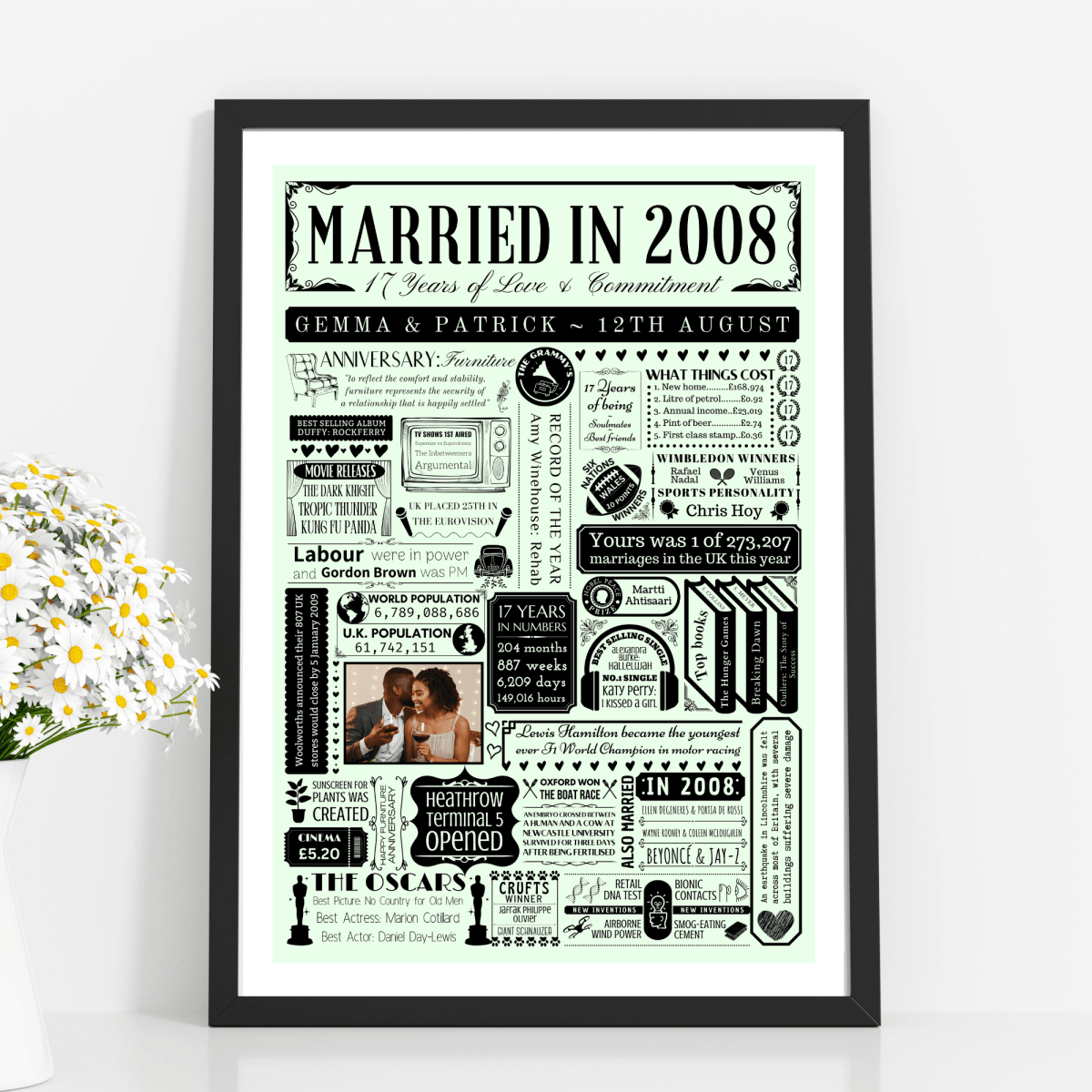 Married in 2008 Photo Fact Print | Personalised 17th Furniture Wedding Anniversary Gift - The Word Shack
