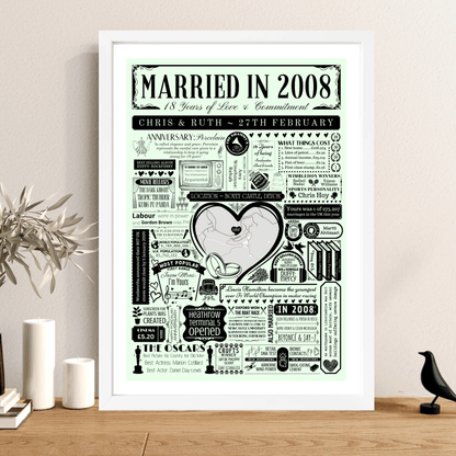 Married in 2008 Wedding Location Map Print | Personalised 18th Anniversary Gift - The Word Shack