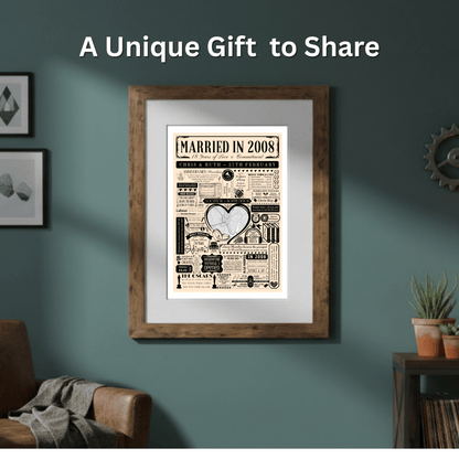 Married in 2008 Wedding Location Map Print | Personalised 18th Anniversary Gift - The Word Shack