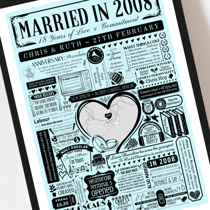 Married in 2008 Wedding Location Map Print | Personalised 18th Anniversary Gift - The Word Shack