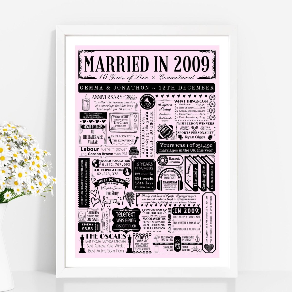 Married in 2009 Fact Print | Personalised 16th Wax Wedding Anniversary Gift - The Word Shack