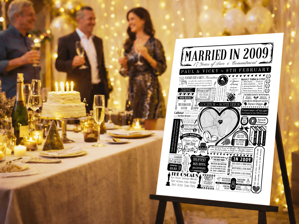 Married in 2009 Wedding Location Map Print | Personalised 17th Anniversary Gift - The Word Shack
