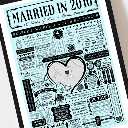 Married in 2010 Wedding Location Map Print | Personalised 16th Anniversary Gift - The Word Shack