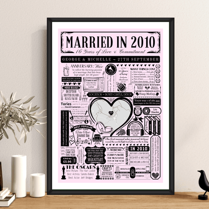 Married in 2010 Wedding Location Map Print | Personalised 16th Anniversary Gift - The Word Shack