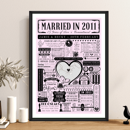 Married in 2011 Wedding Location Map Print | Personalised 15th Anniversary Gift - The Word Shack