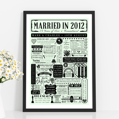 Married in 2012 Fact Print | Personalised 13th Lace Wedding Anniversary Gift - The Word Shack