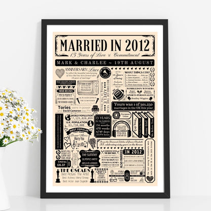Married in 2012 Fact Print | Personalised 13th Lace Wedding Anniversary Gift - The Word Shack