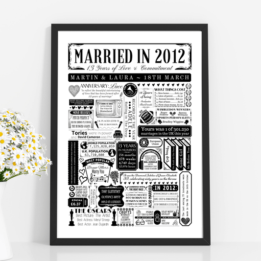 Married in 2012 Fact Print | Personalised 13th Lace Wedding Anniversary Gift - The Word Shack