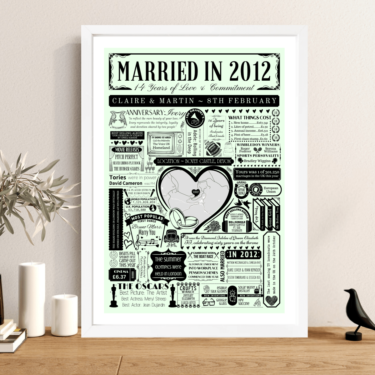 Married in 2012 Wedding Location Map Print | Personalised 14th Anniversary Gift - The Word Shack