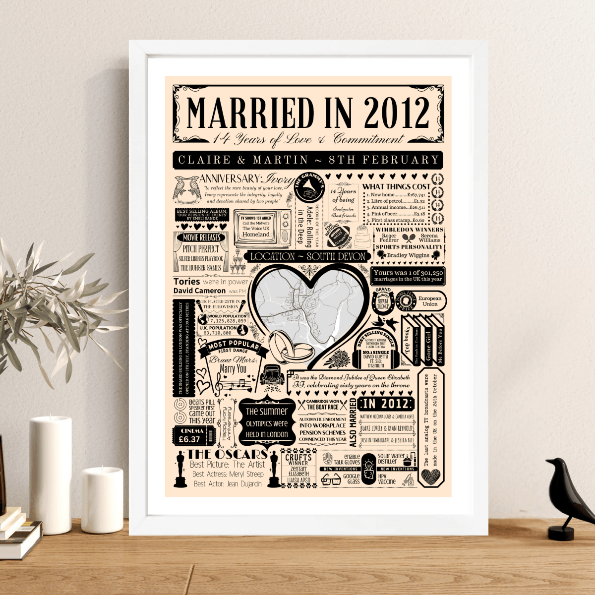 Married in 2012 Wedding Location Map Print | Personalised 14th Anniversary Gift - The Word Shack