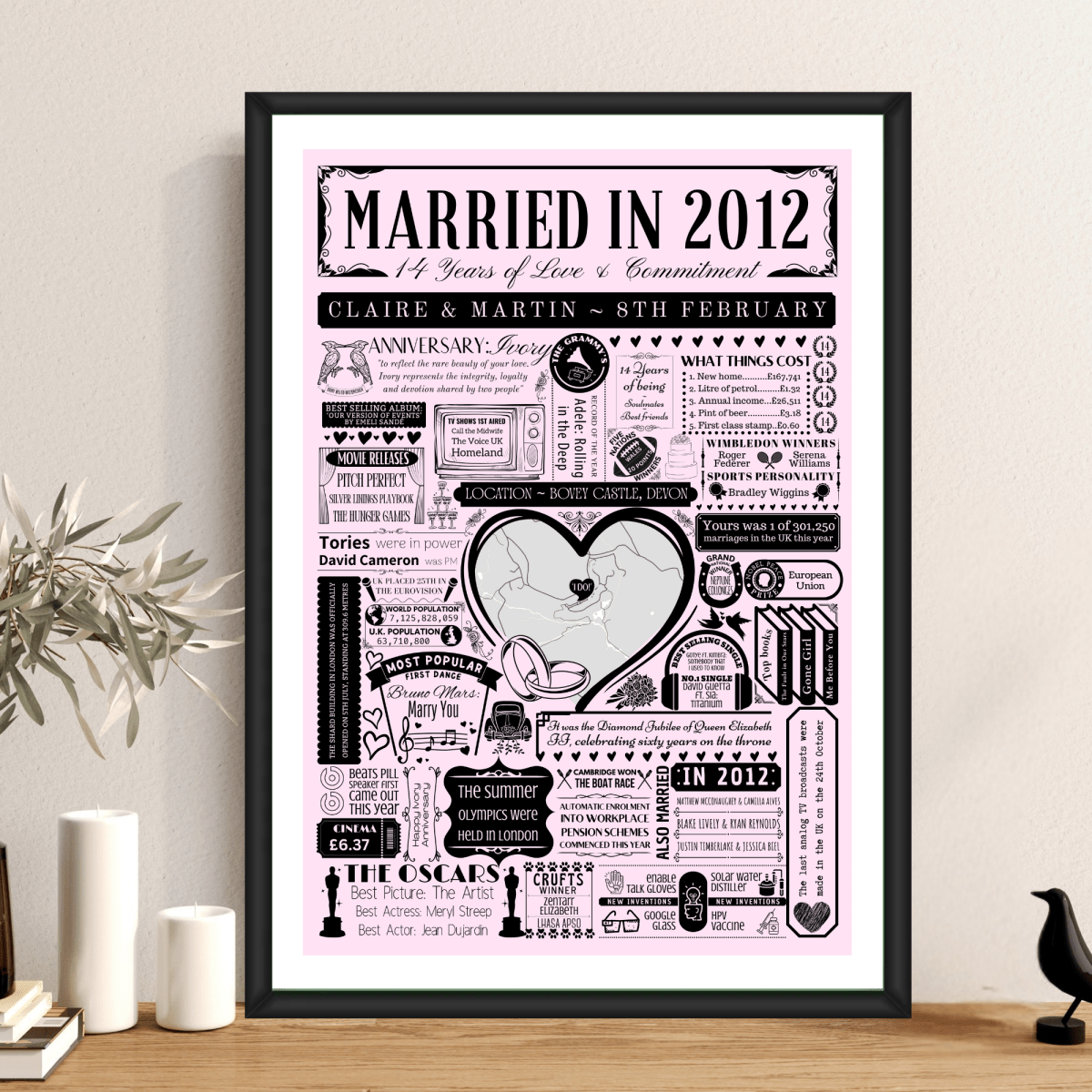 Married in 2012 Wedding Location Map Print | Personalised 14th Anniversary Gift - The Word Shack