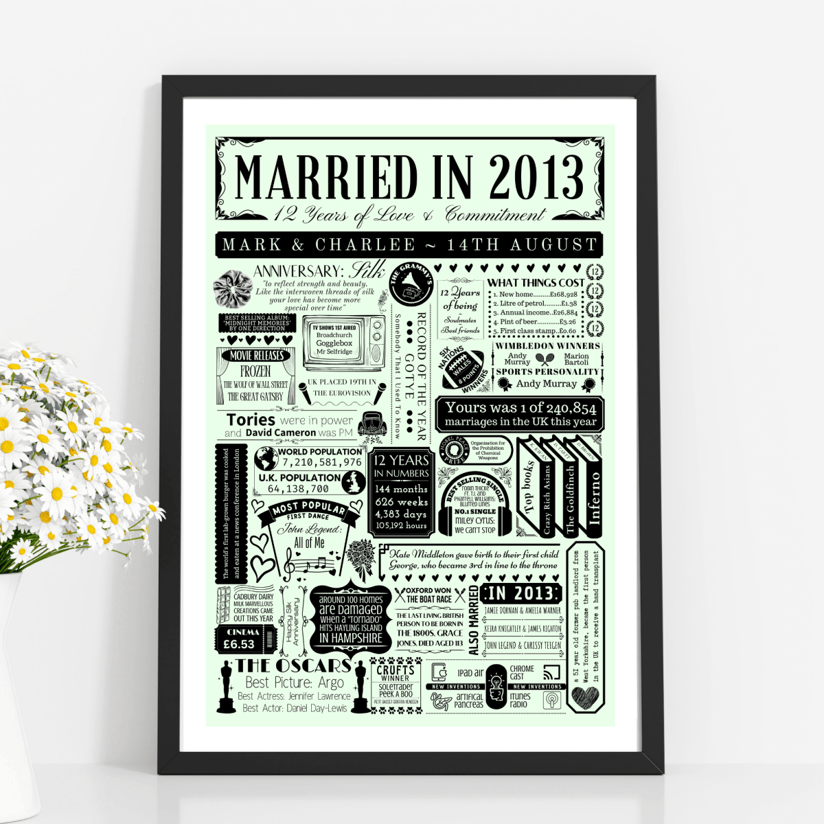Married in 2013 Fact Print | Personalised 12th Silk Wedding Anniversary Gift - The Word Shack