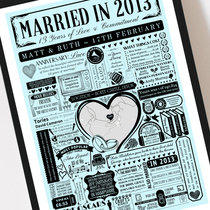 Married in 2013 Wedding Location Map Print | Personalised 13th Anniversary Gift - The Word Shack