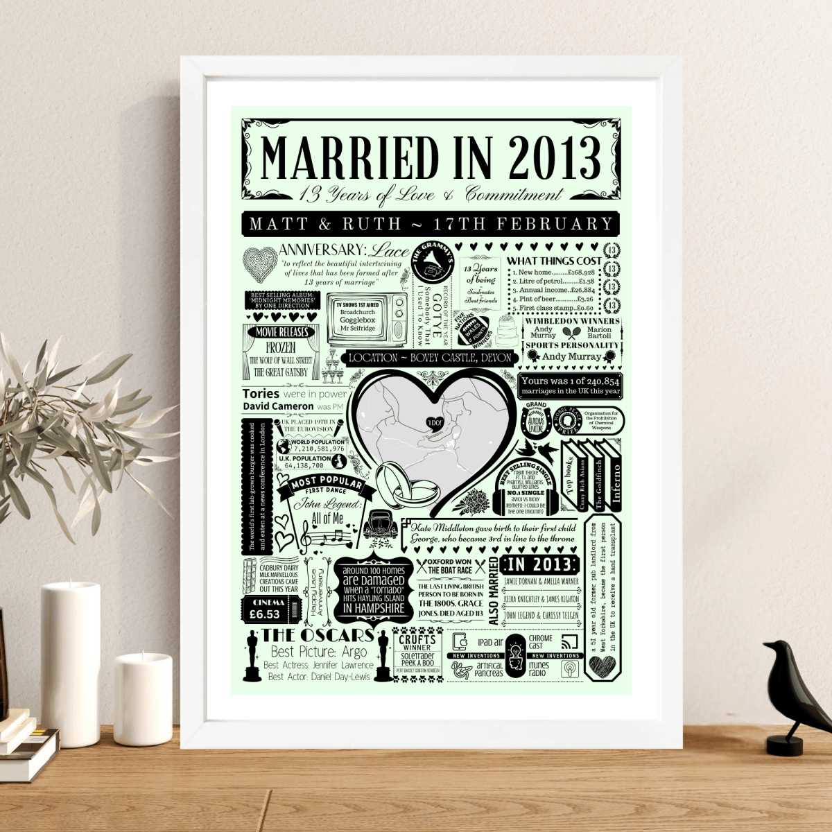 Married in 2013 Wedding Location Map Print | Personalised 13th Anniversary Gift - The Word Shack