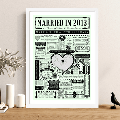 Married in 2013 Wedding Location Map Print | Personalised 13th Anniversary Gift - The Word Shack