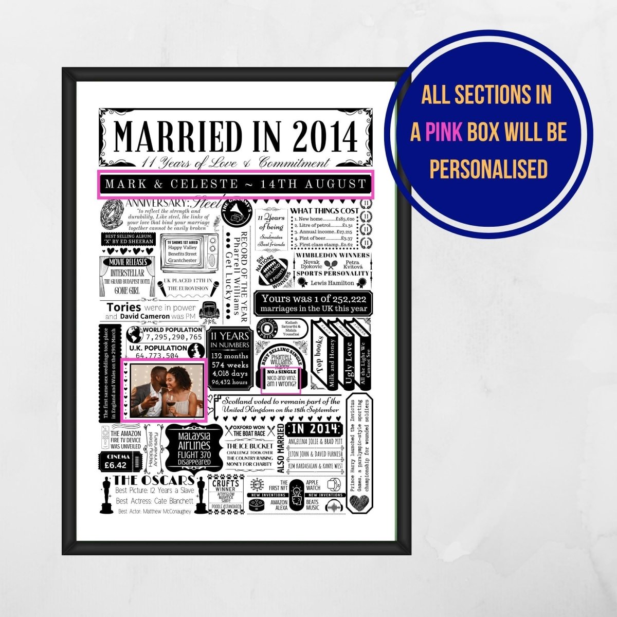 Married in 2014 Photo Fact Print | Personalised 11th Steel Wedding Anniversary Gift - The Word Shack