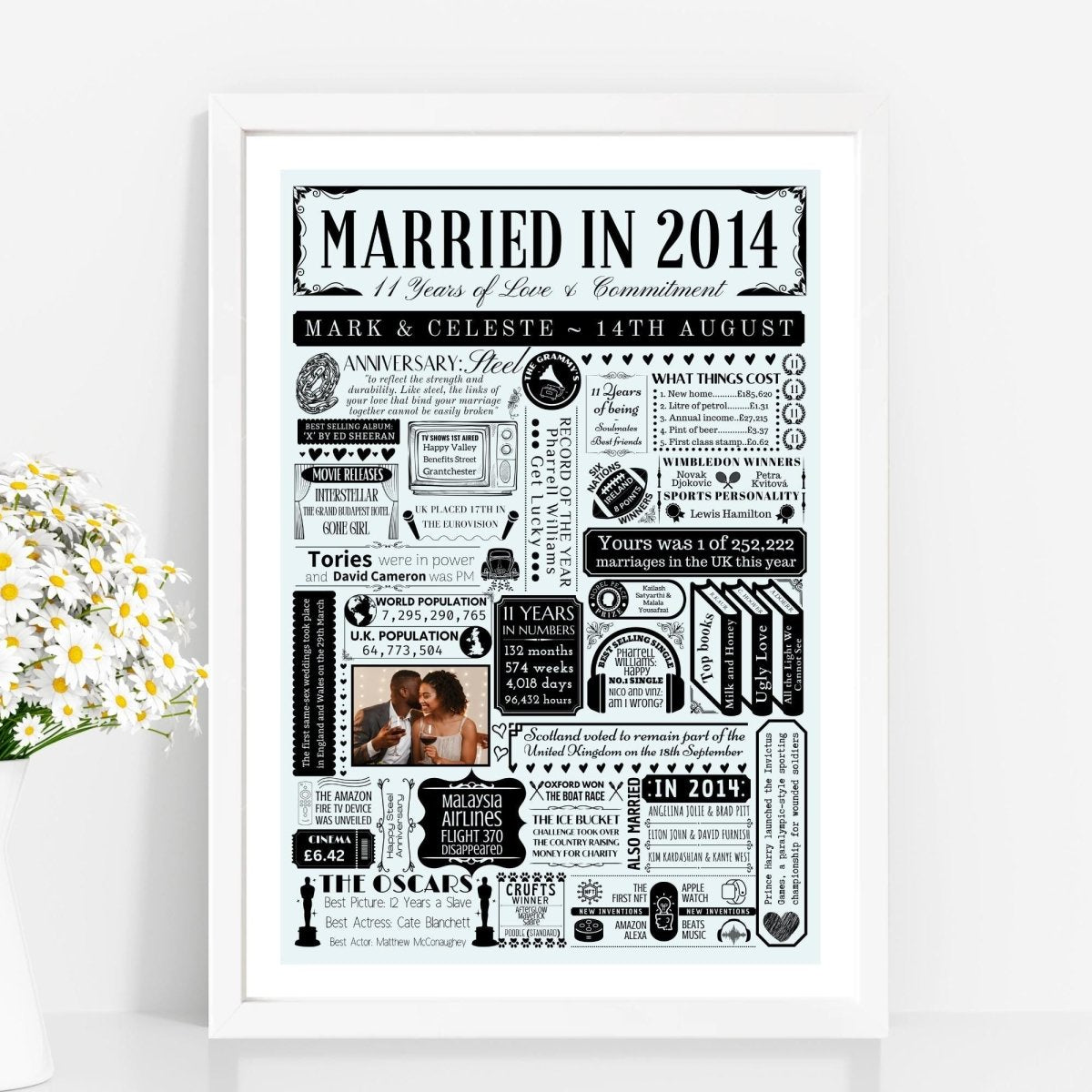 Married in 2014 Photo Fact Print | Personalised 11th Steel Wedding Anniversary Gift - The Word Shack