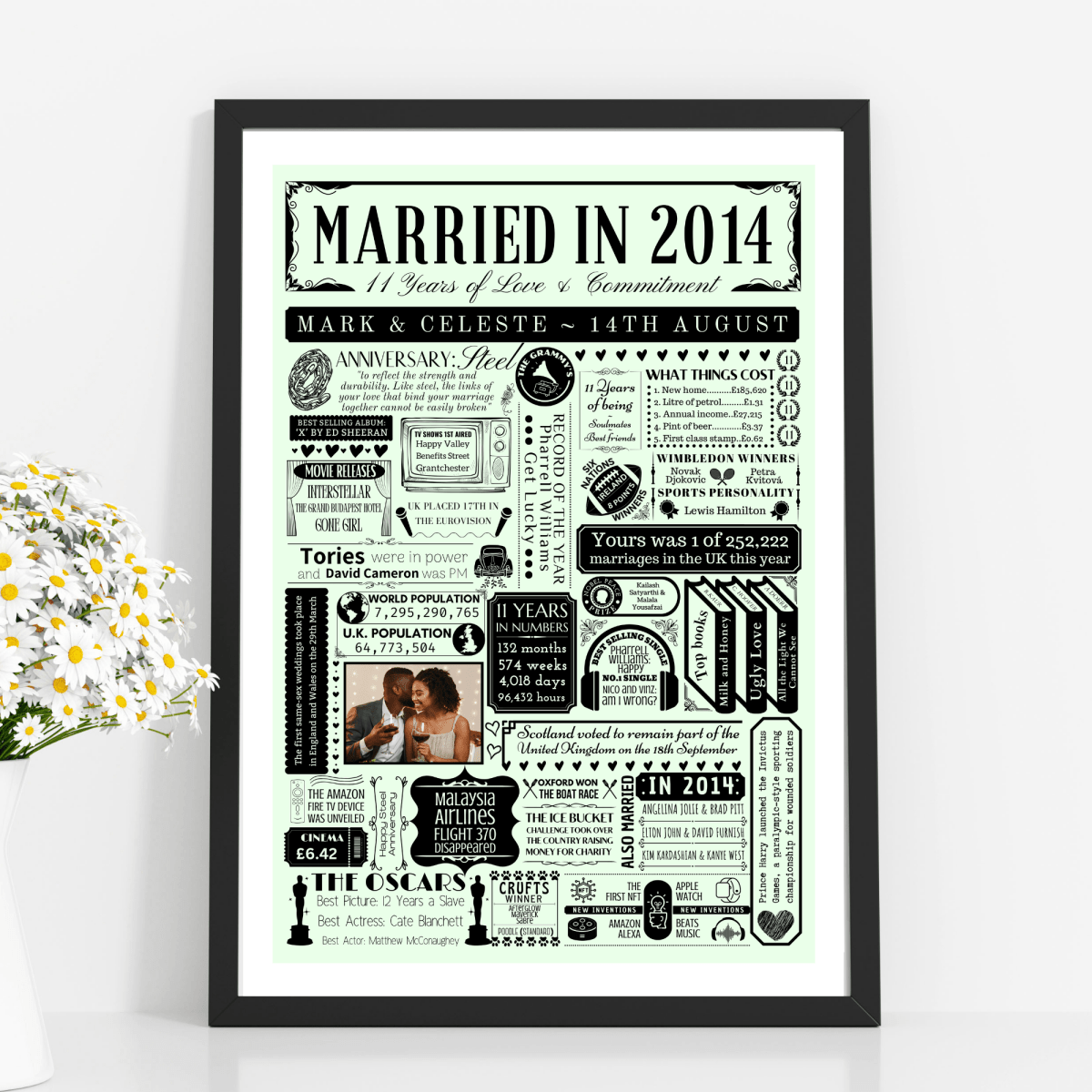 Married in 2014 Photo Fact Print | Personalised 11th Steel Wedding Anniversary Gift - The Word Shack