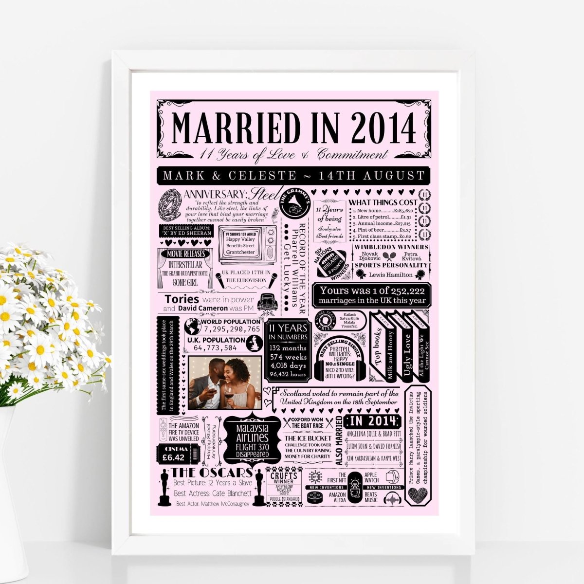 Married in 2014 Photo Fact Print | Personalised 11th Steel Wedding Anniversary Gift - The Word Shack