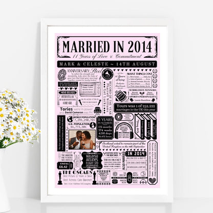 Married in 2014 Photo Fact Print | Personalised 11th Steel Wedding Anniversary Gift - The Word Shack