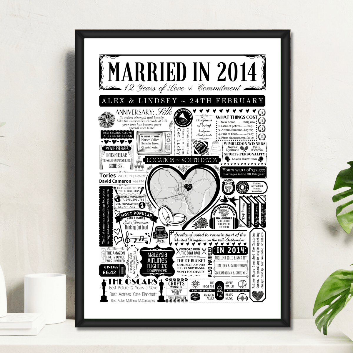 Married in 2014 Wedding Location Map Print | Personalised 12th Anniversary Gift - The Word Shack