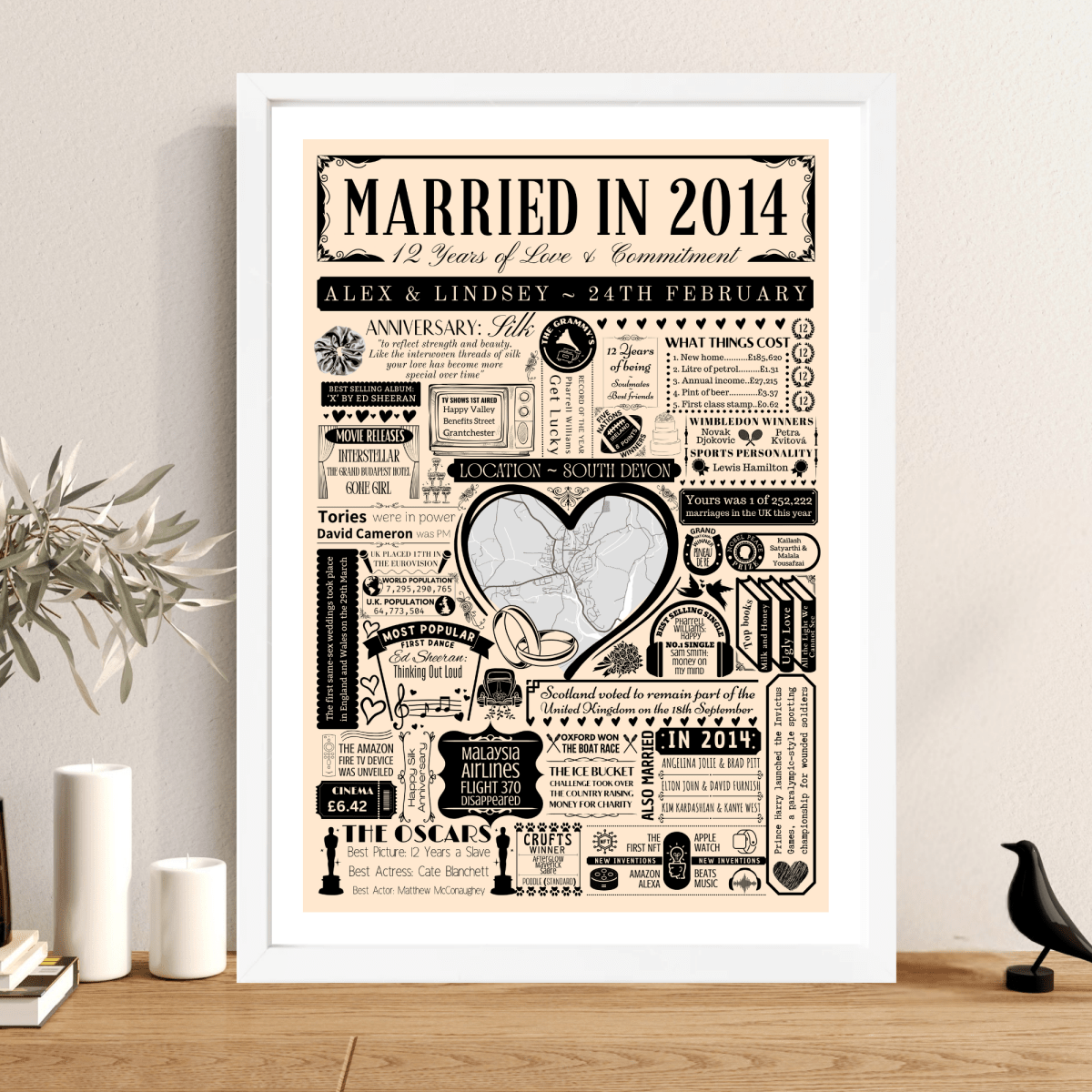 Married in 2014 Wedding Location Map Print | Personalised 12th Anniversary Gift - The Word Shack