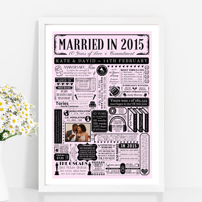 Married in 2015 Photo Fact Print | Personalised 10th Tin Wedding Anniversary Gift - The Word Shack