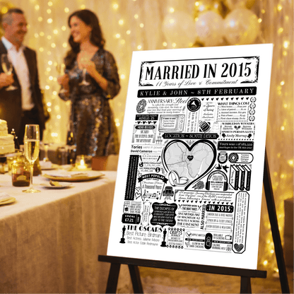 Married in 2015 Wedding Location Map Print | Personalised 11th Anniversary Gift - The Word Shack