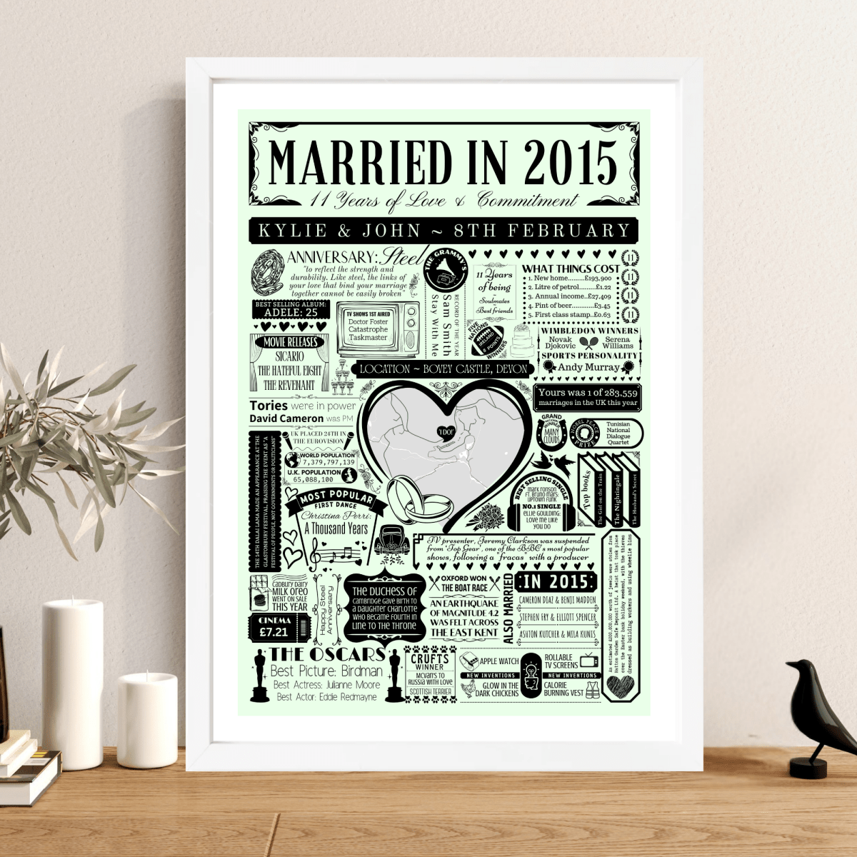Married in 2015 Wedding Location Map Print | Personalised 11th Anniversary Gift - The Word Shack