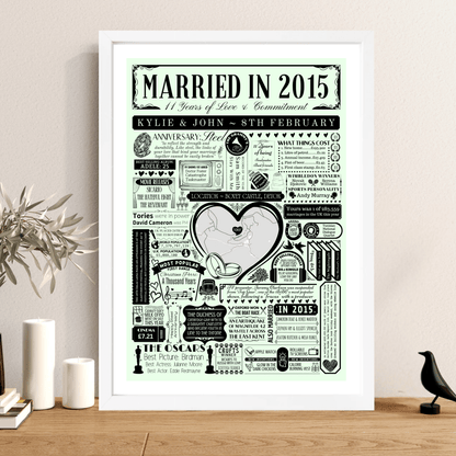 Married in 2015 Wedding Location Map Print | Personalised 11th Anniversary Gift - The Word Shack