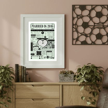 Married in 2016 Wedding Location Map Print | Personalised 10th Anniversary Gift - The Word Shack