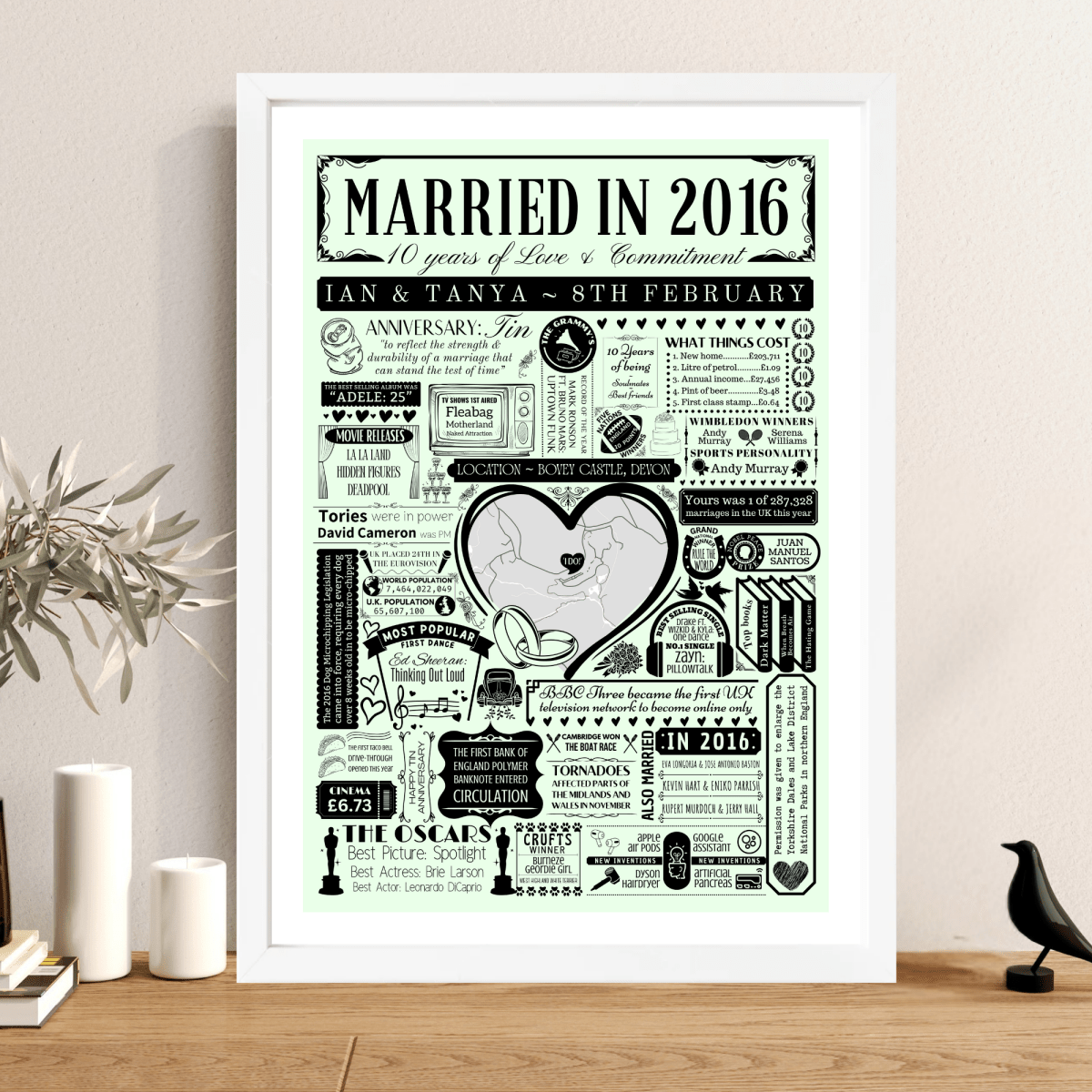 Married in 2016 Wedding Location Map Print | Personalised 10th Anniversary Gift - The Word Shack