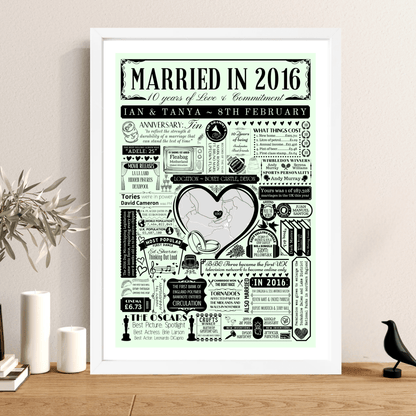 Married in 2016 Wedding Location Map Print | Personalised 10th Anniversary Gift - The Word Shack