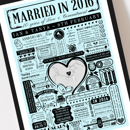 Married in 2016 Wedding Location Map Print | Personalised 10th Anniversary Gift - The Word Shack