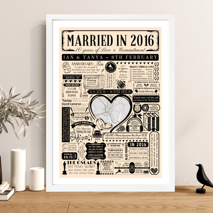Married in 2016 Wedding Location Map Print | Personalised 10th Anniversary Gift - The Word Shack