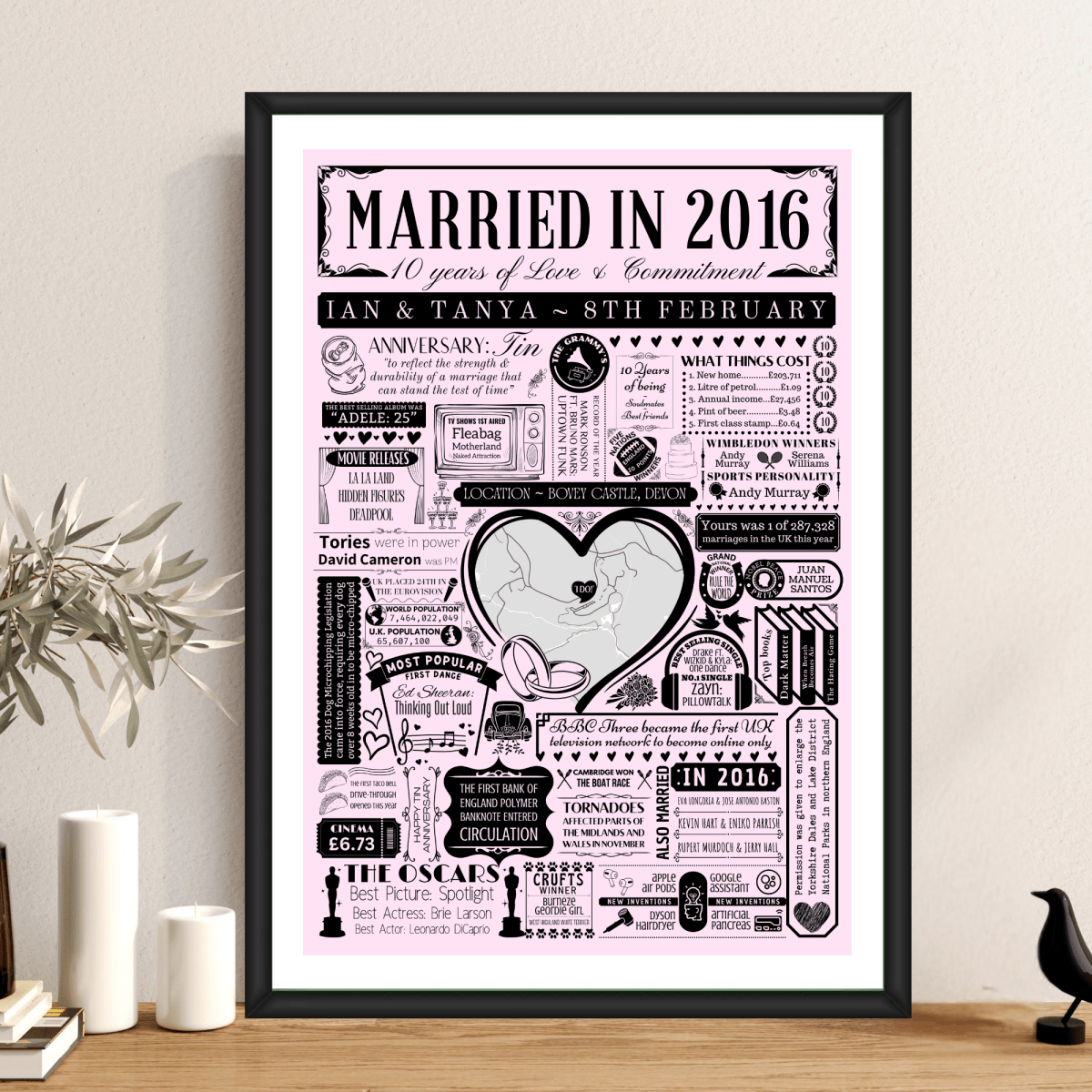 Married in 2016 Wedding Location Map Print | Personalised 10th Anniversary Gift - The Word Shack