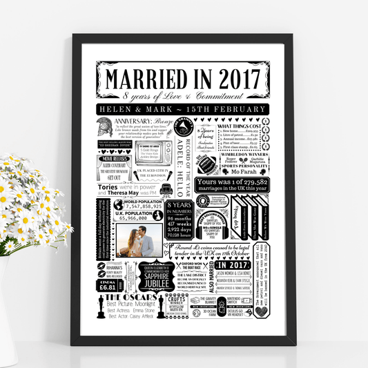 Married in 2017 Photo Print | Personalised 8th Bronze Wedding Anniversary Gift - The Word Shack